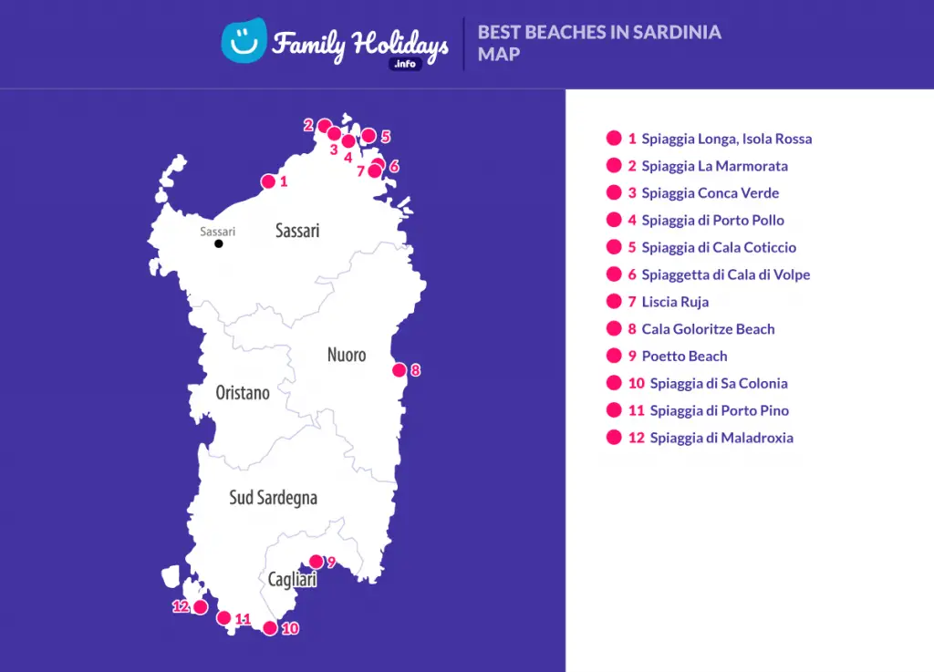 Best beaches in Sardinia