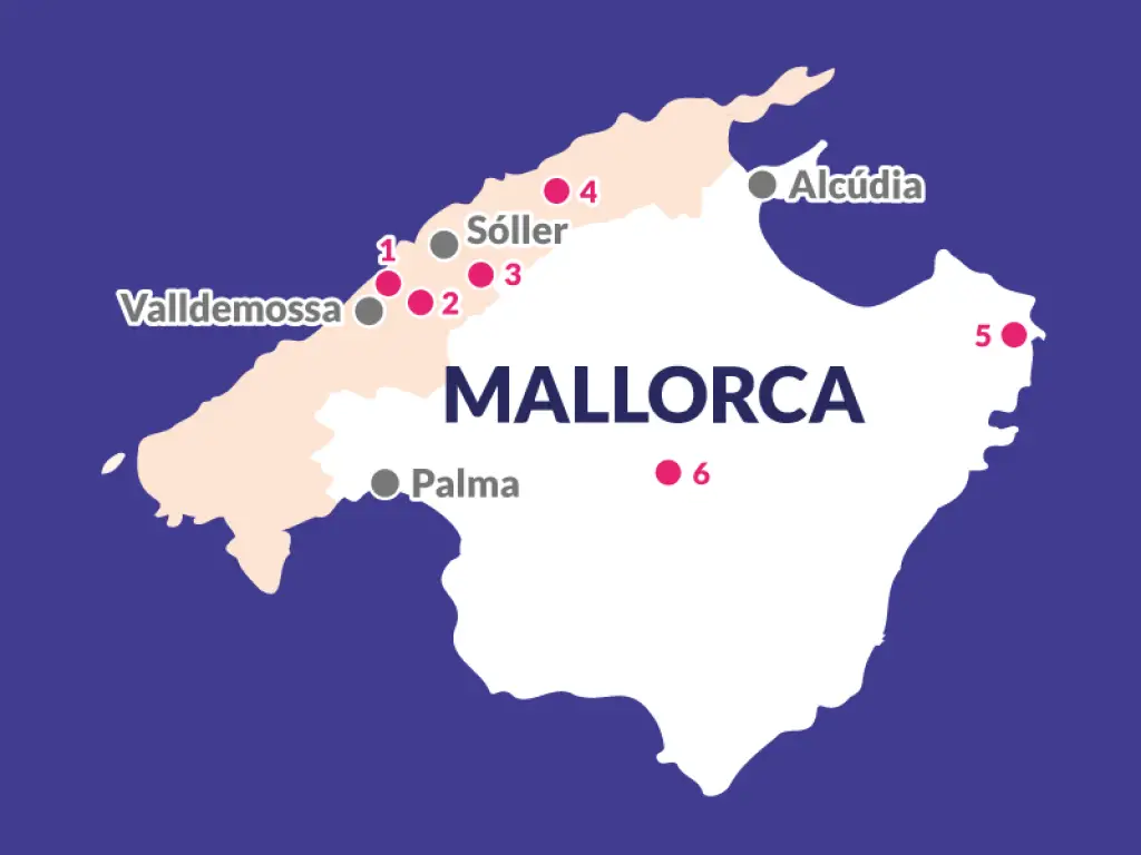 Best side of Mallorca