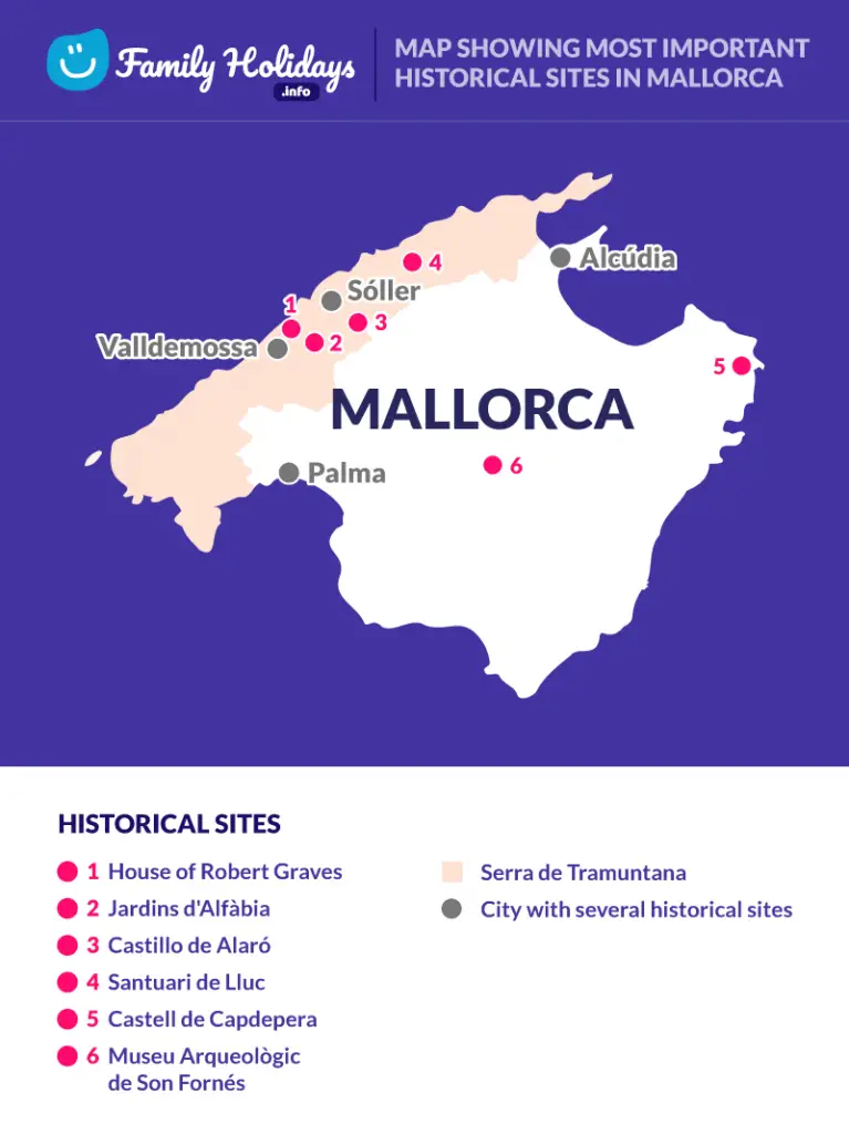 Mallorca historic attractions map