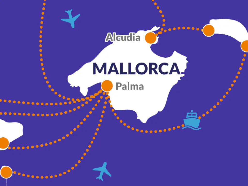 How to get to Mallorca