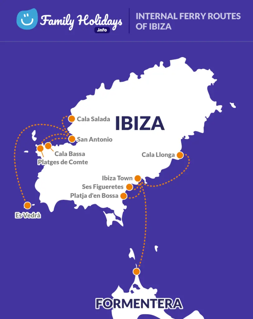 Ferry servives to get around Ibiza