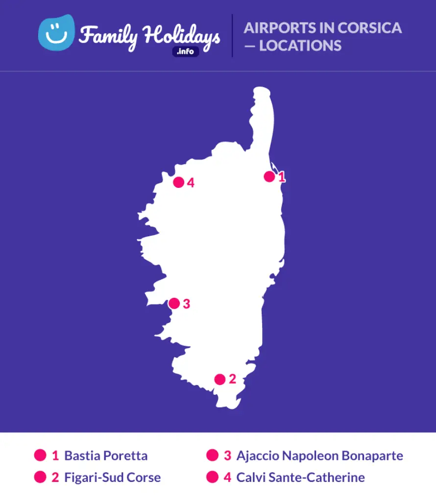 Corsica airport locations