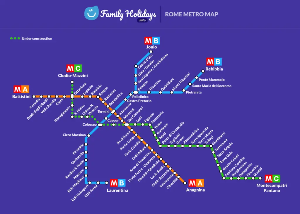 Rome Metro map routes