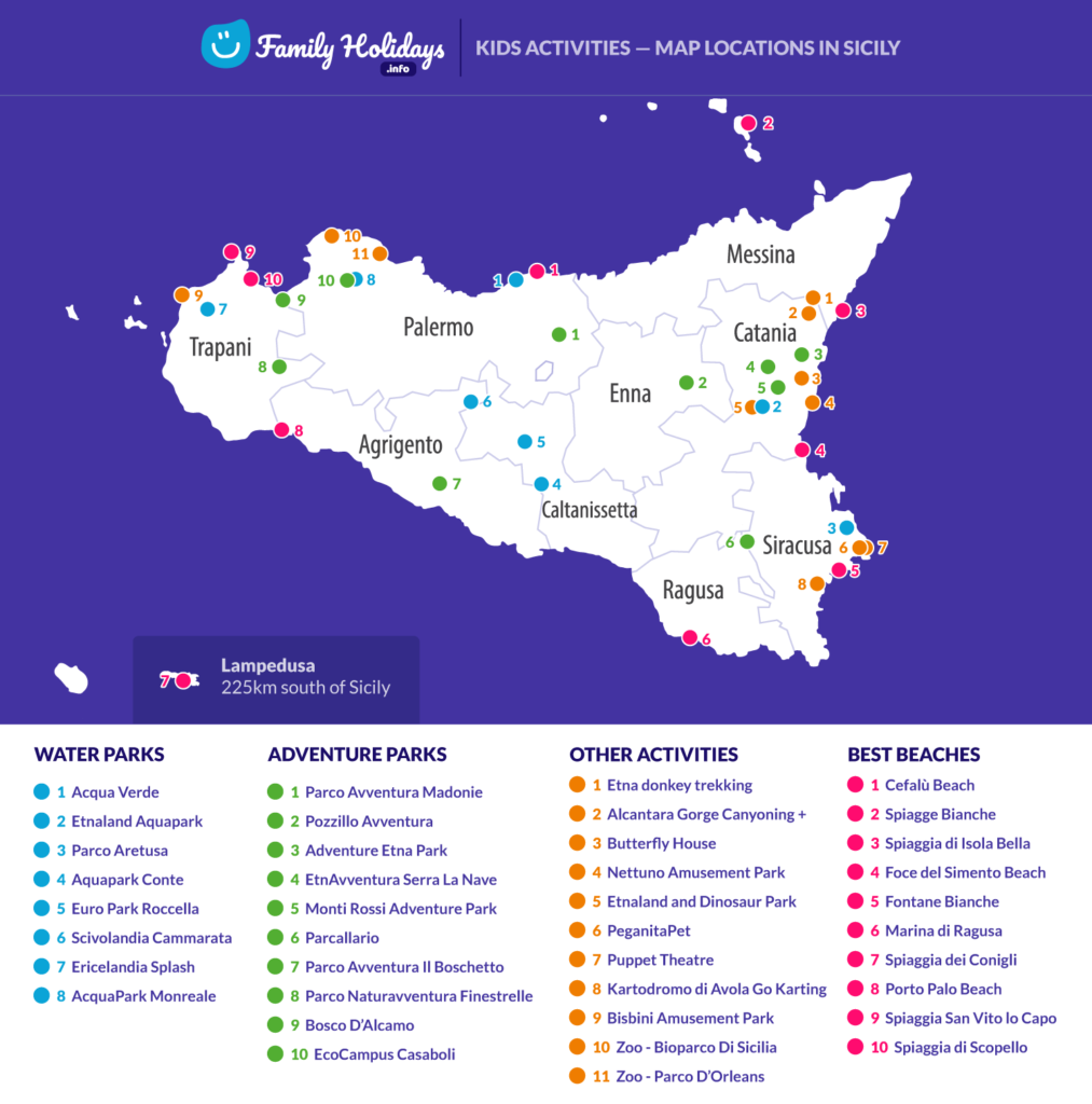 Things to do with kids in Sicily - Map locations