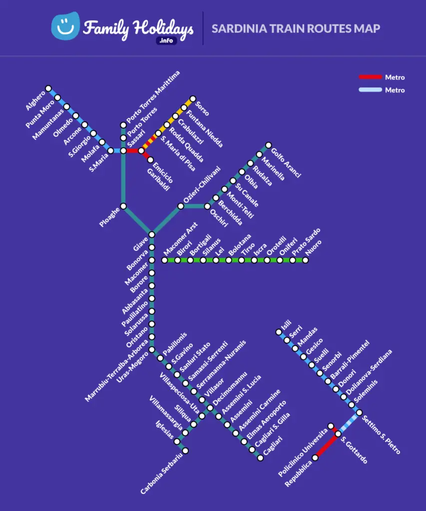 Sardinia train line route map