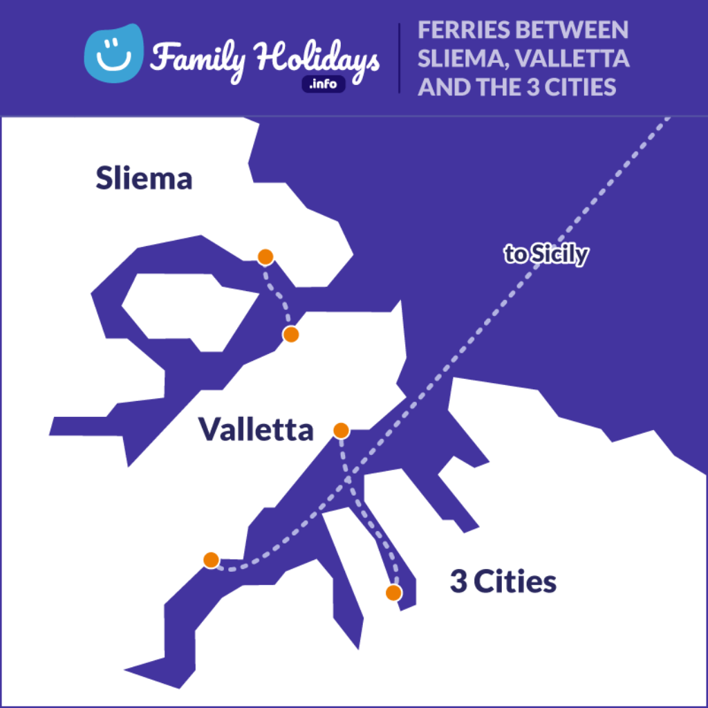 Ferries between Sliema, Valletta and the 3 Cities