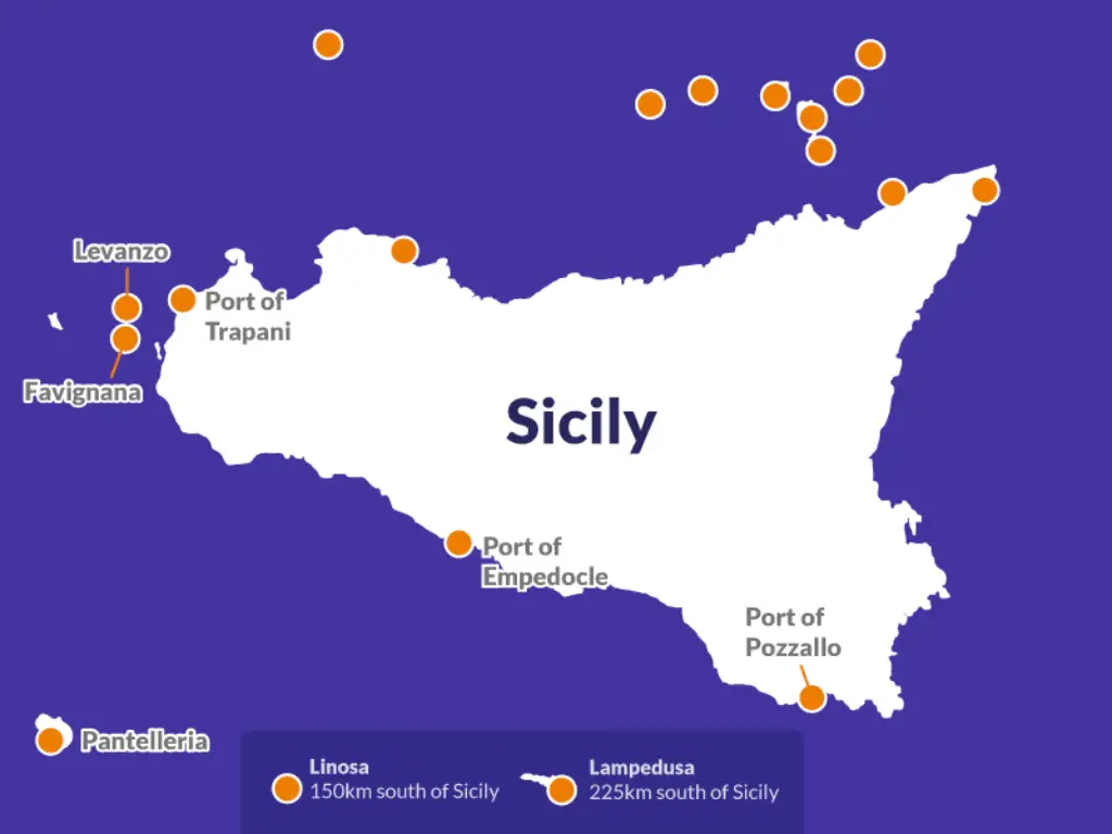 Ferries to Sicily