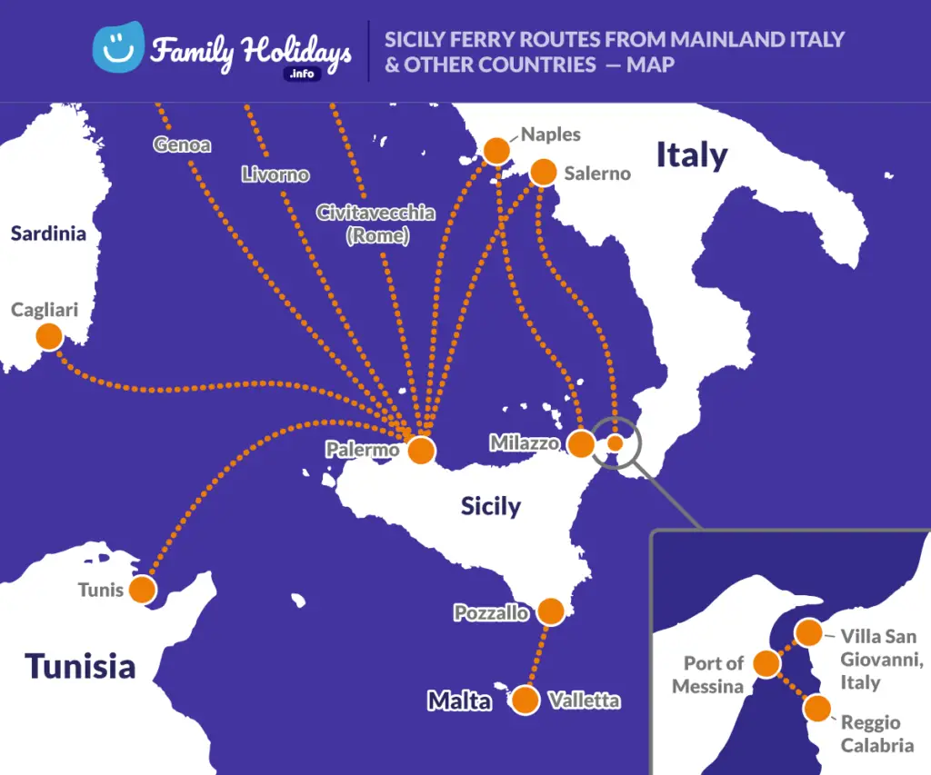 Sicily ferry routes from mainland Italy and other surrounding countries map