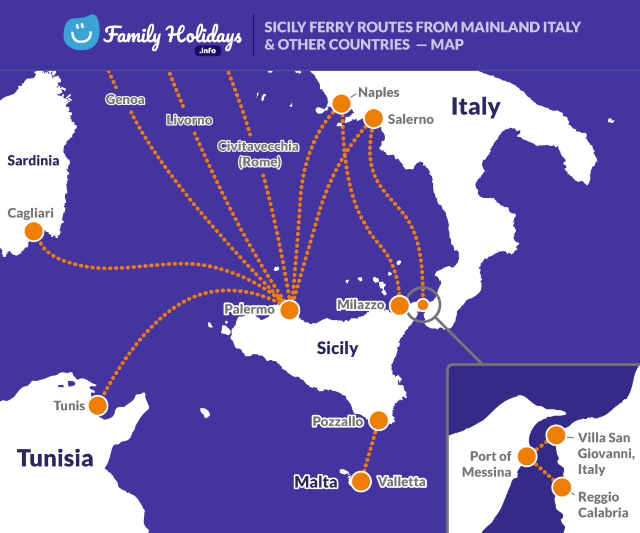 How To Get To Sicily 3 Methods for Every Traveler