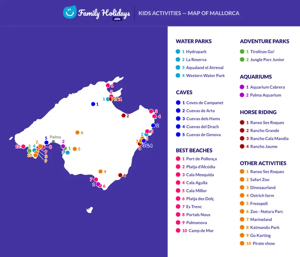 Things to do with kids in Mallorca - locations