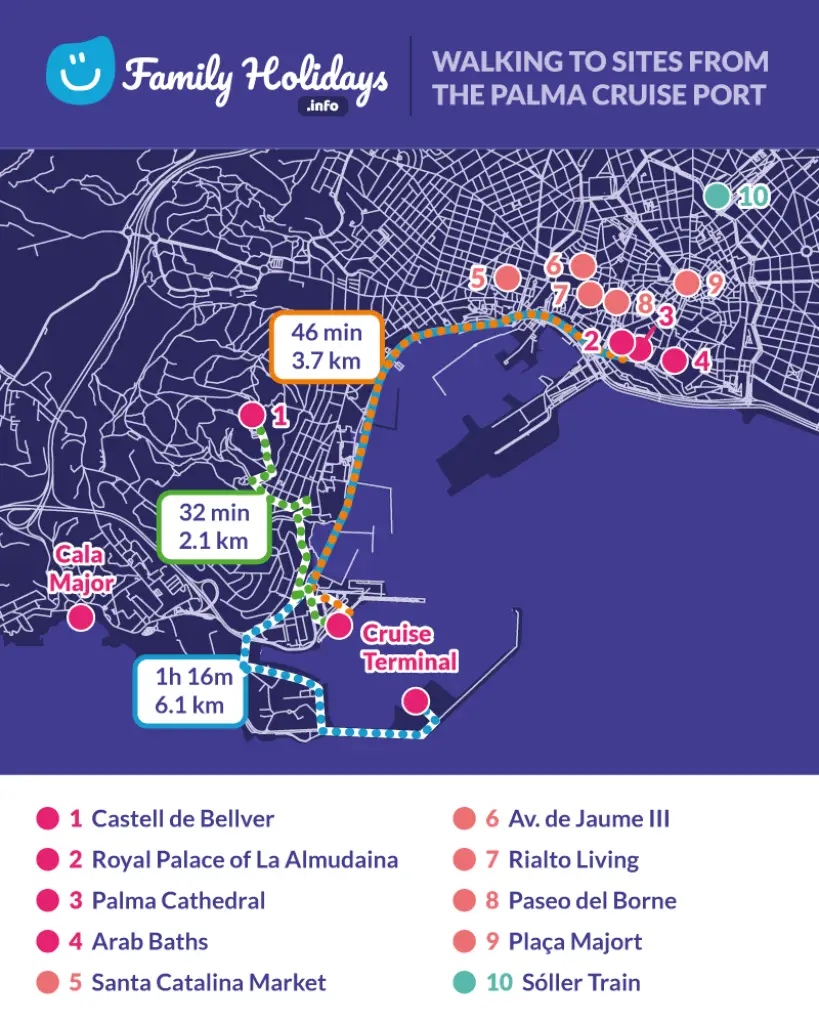 Walking from palma cruise port to Palma sites map